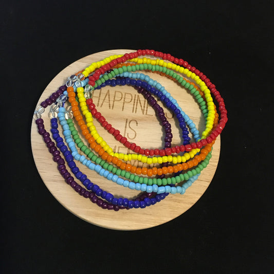 7 Chakra Healing Anket Set